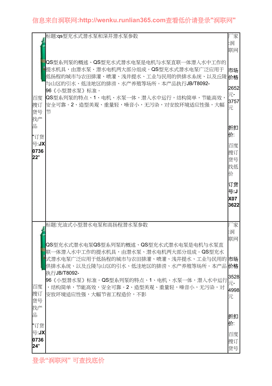 不锈钢深井潜水电泵和充水湿式潜水价格_第3页