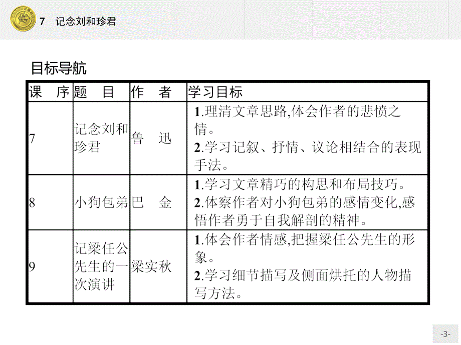 高中语文（福建）人教版必修1课件：3.7 记念刘和珍君_第3页