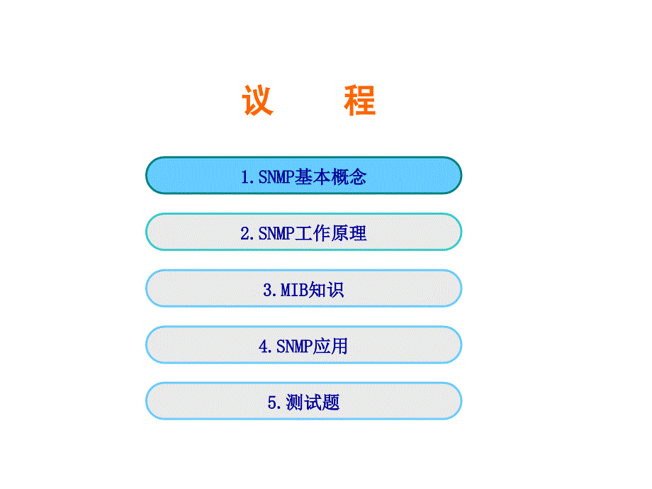 SNMP网管协议培训教材_第2页