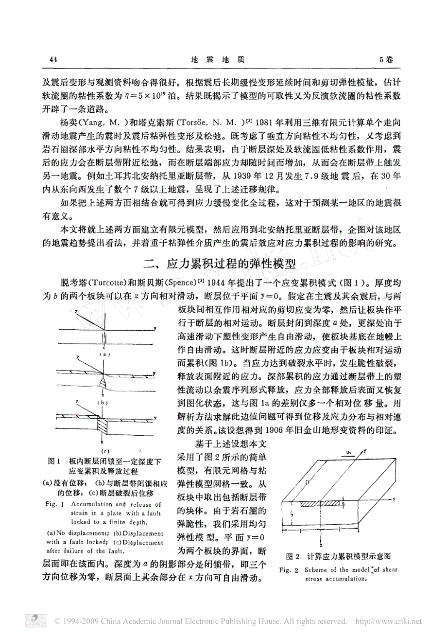 简单断层带上缓慢应力累积及松弛过程的有限单元模拟_第2页