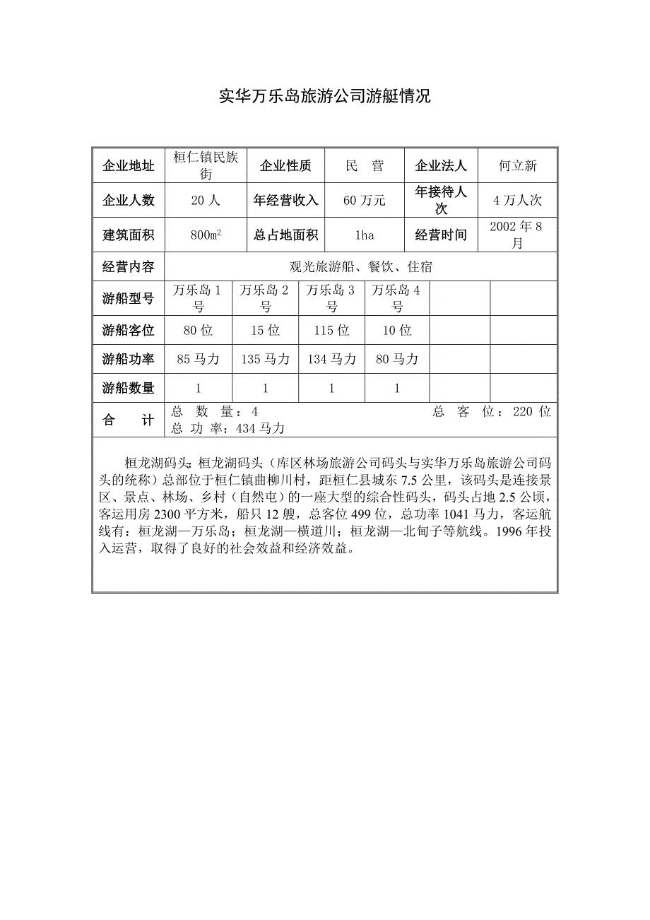 桓仁县游艇产业相关资料_第4页