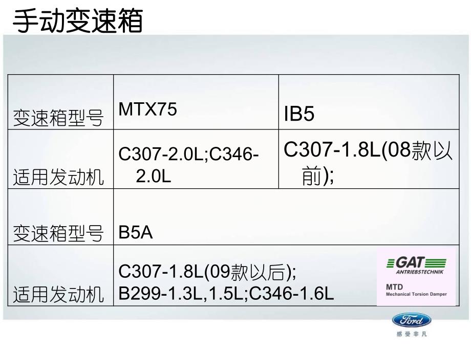 新福克斯C346手动、自动及双离合器变速箱中级培训教材_第2页