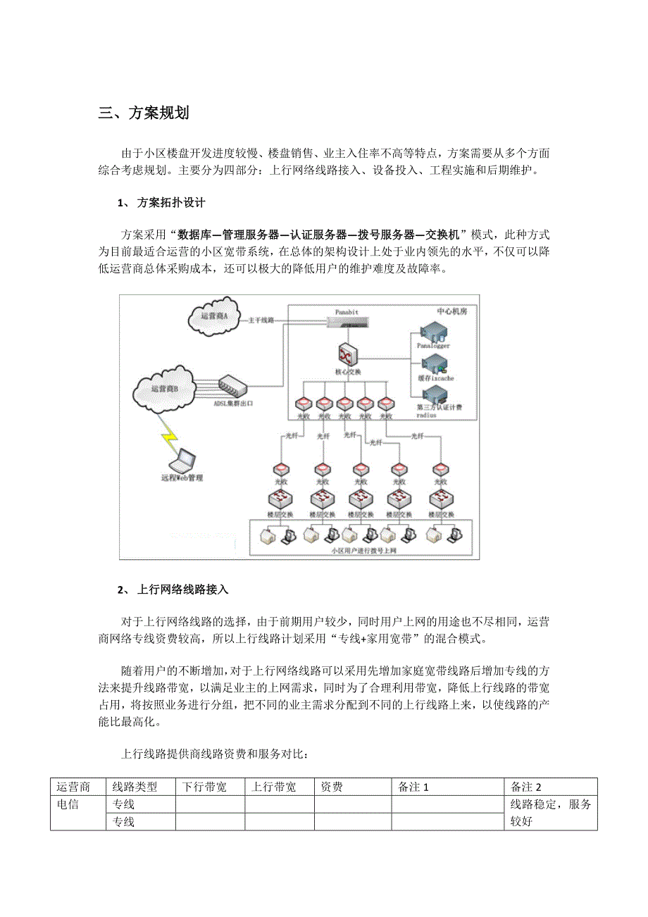 小区宽带运营商业计划书模板_第2页