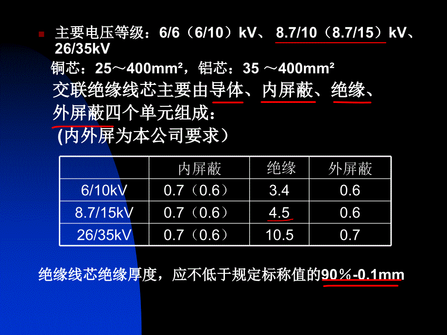 中压交联基础培训_第3页