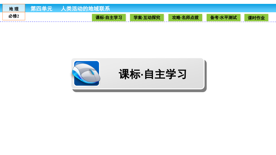 高中（鲁教版）地理必修2课件：第4单元 人类活动的地域联系4 单元活动_第3页