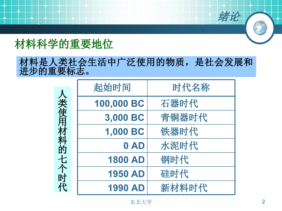 工程材料笔记1_第2页