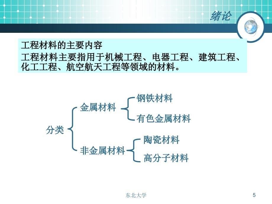 工程材料笔记1_第5页