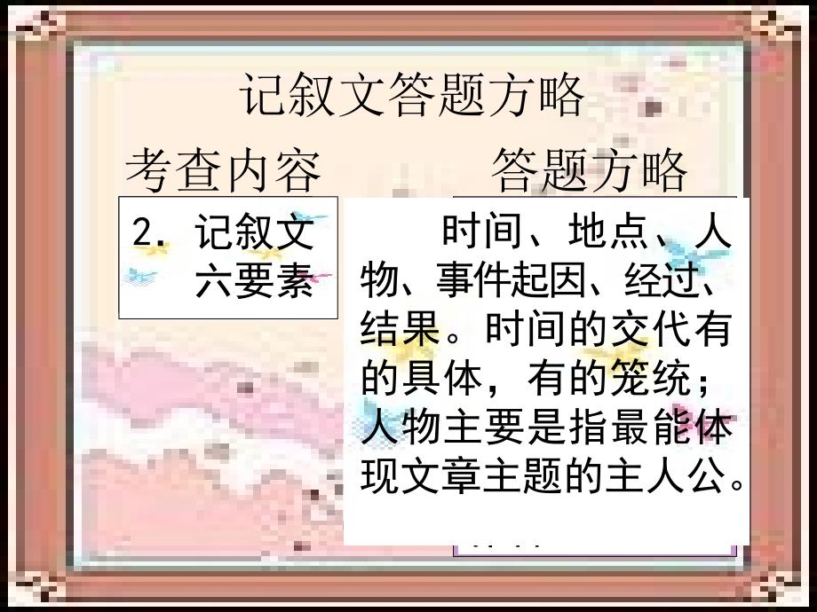 中考语文阅读技巧及答题方略98427_第3页