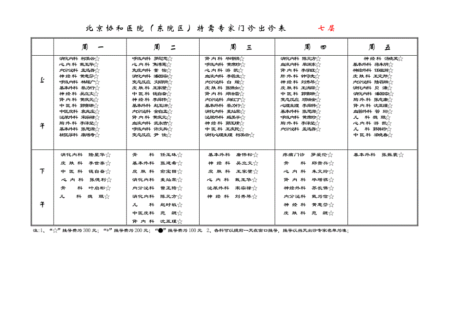 北京协和医院(东院区)特需专家门诊出诊表_第2页