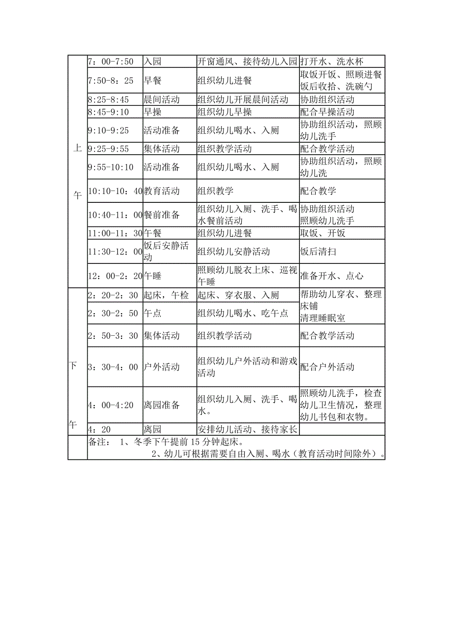 幼儿作息时间与保教人员工作_第4页