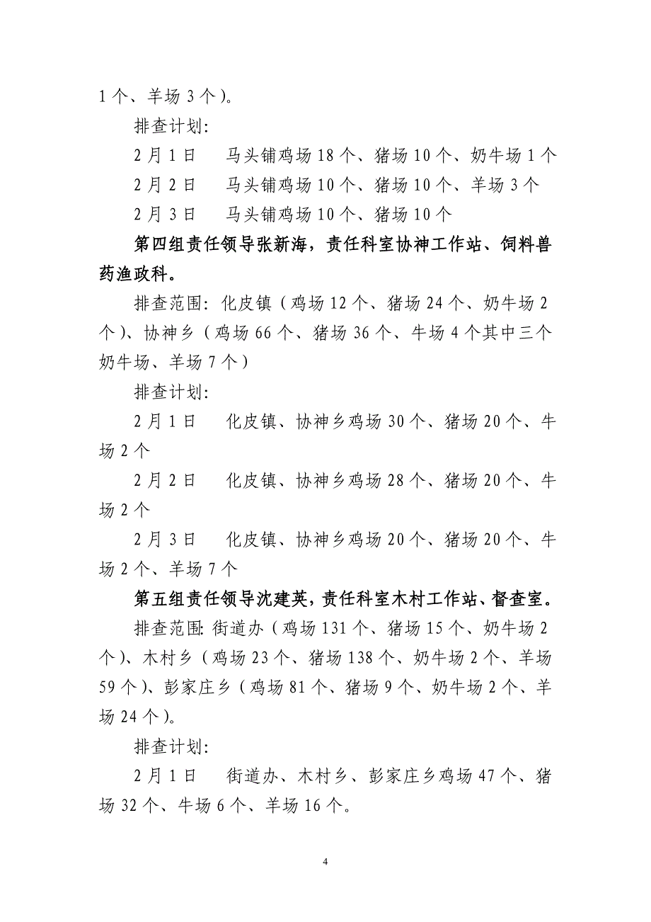 畜禽养殖场专项检查行动实施方案_第4页