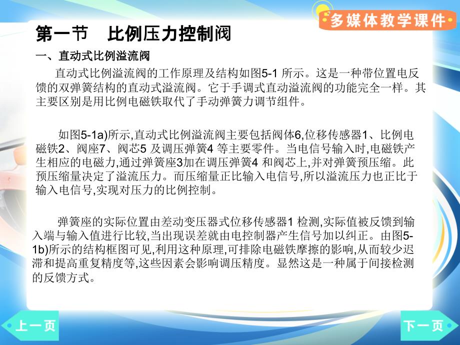 汽车液压控制系统--电液比例控制阀培训课件_第2页