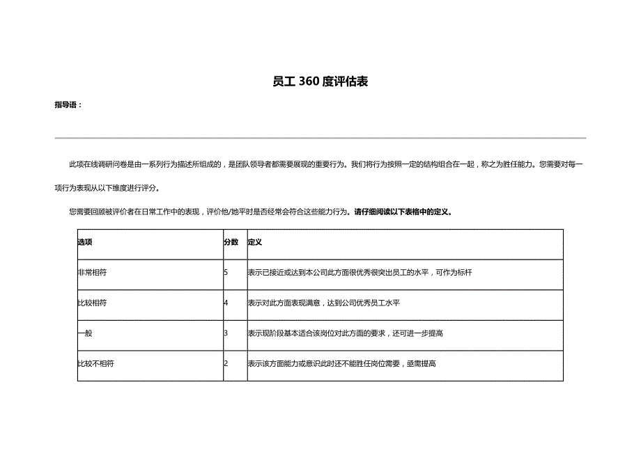 员工360度评估表_人力资源管理_经管营销_专业资料_第1页