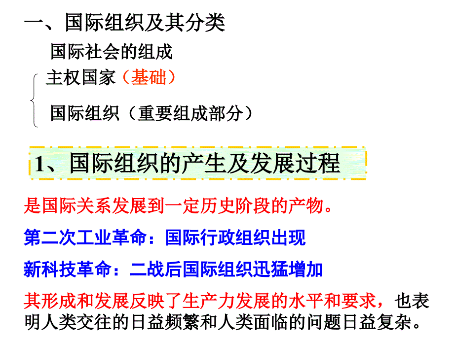 人教版高中政治选修三1-4 国际组织概观课件PPT30张_第2页