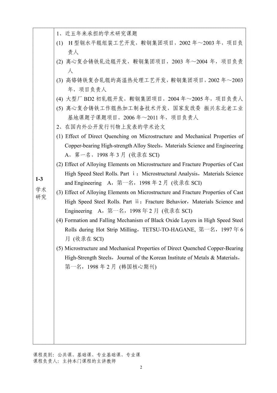 长春理工大学精品课程建设规划申报简表_第5页