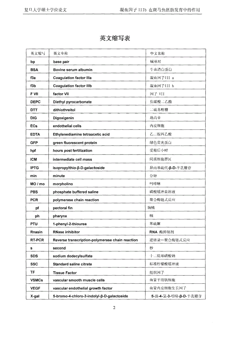 硕士学位（论文）凝血因子_b在斑马鱼胚胎发育中的作用_第2页