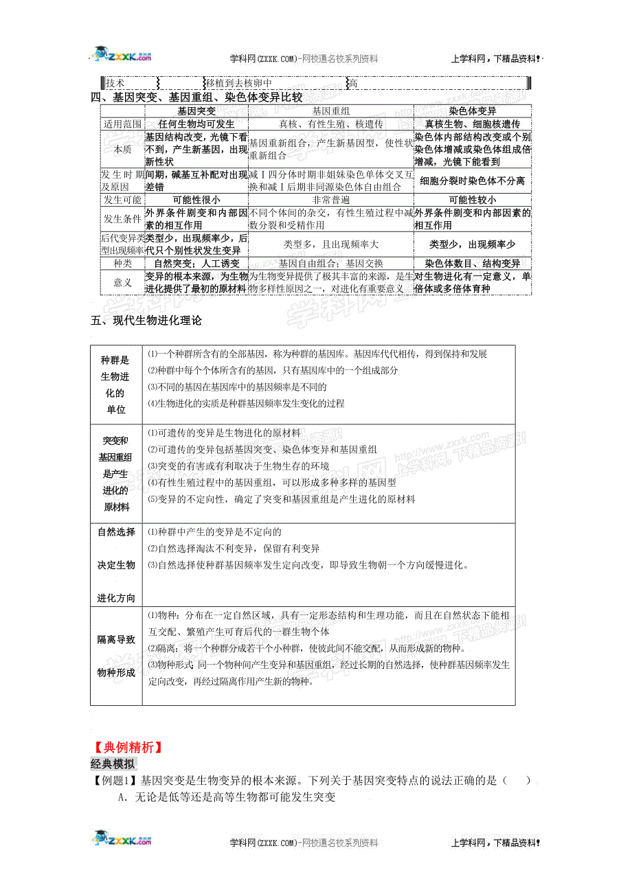 2010高考二轮复习生物学案(6)变异、育种、优生和进化_第2页