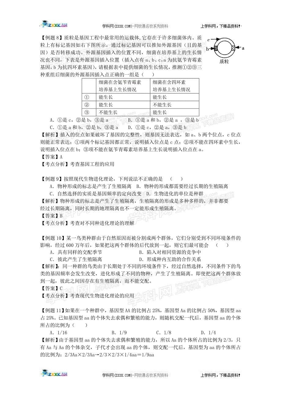 2010高考二轮复习生物学案(6)变异、育种、优生和进化_第5页