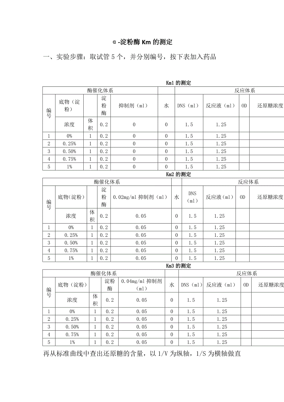 α-淀粉酶活性的测定呢_第2页