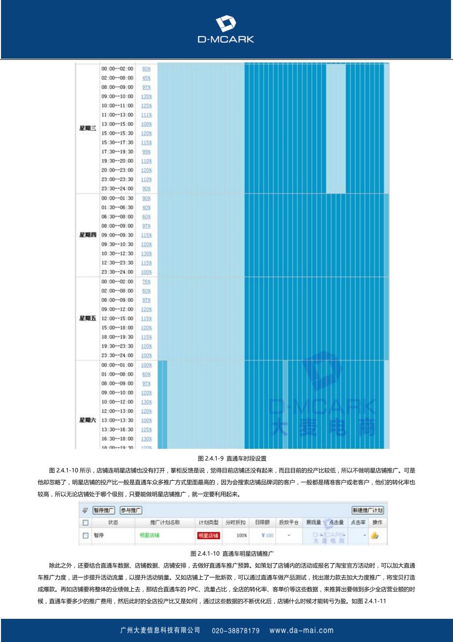 直通车推广N大误区_第4页