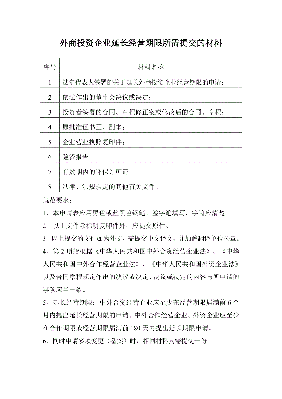 (外经贸局)外商投资企业经营期限变更_第1页