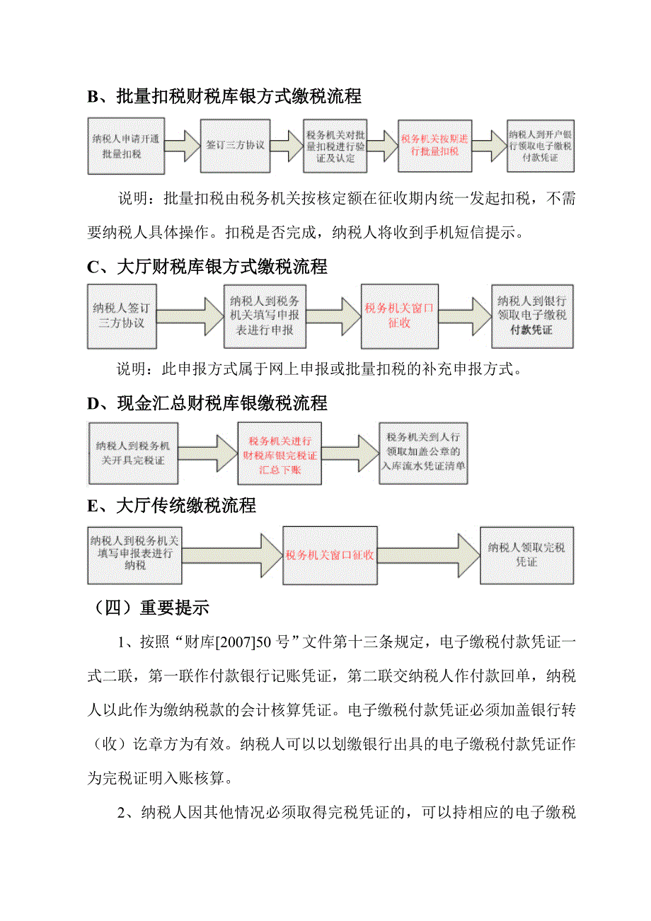 红河州开远市财税库银业务流程_第4页