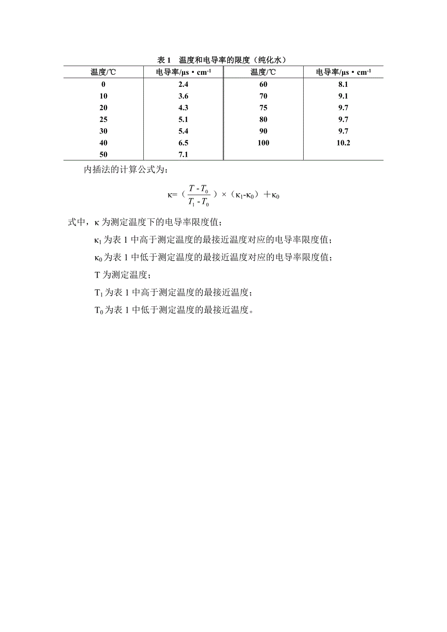 温度和电导率的限度_第1页