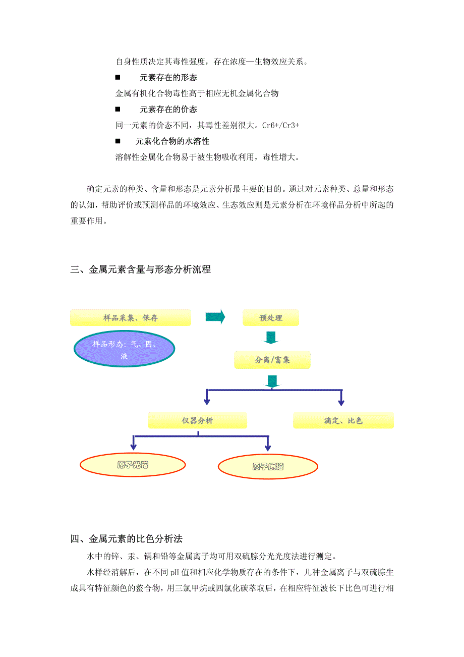 痕量有毒有害物质痕量金属_第4页