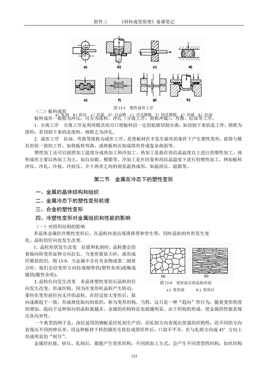 材料成型原理备课笔记_第2页