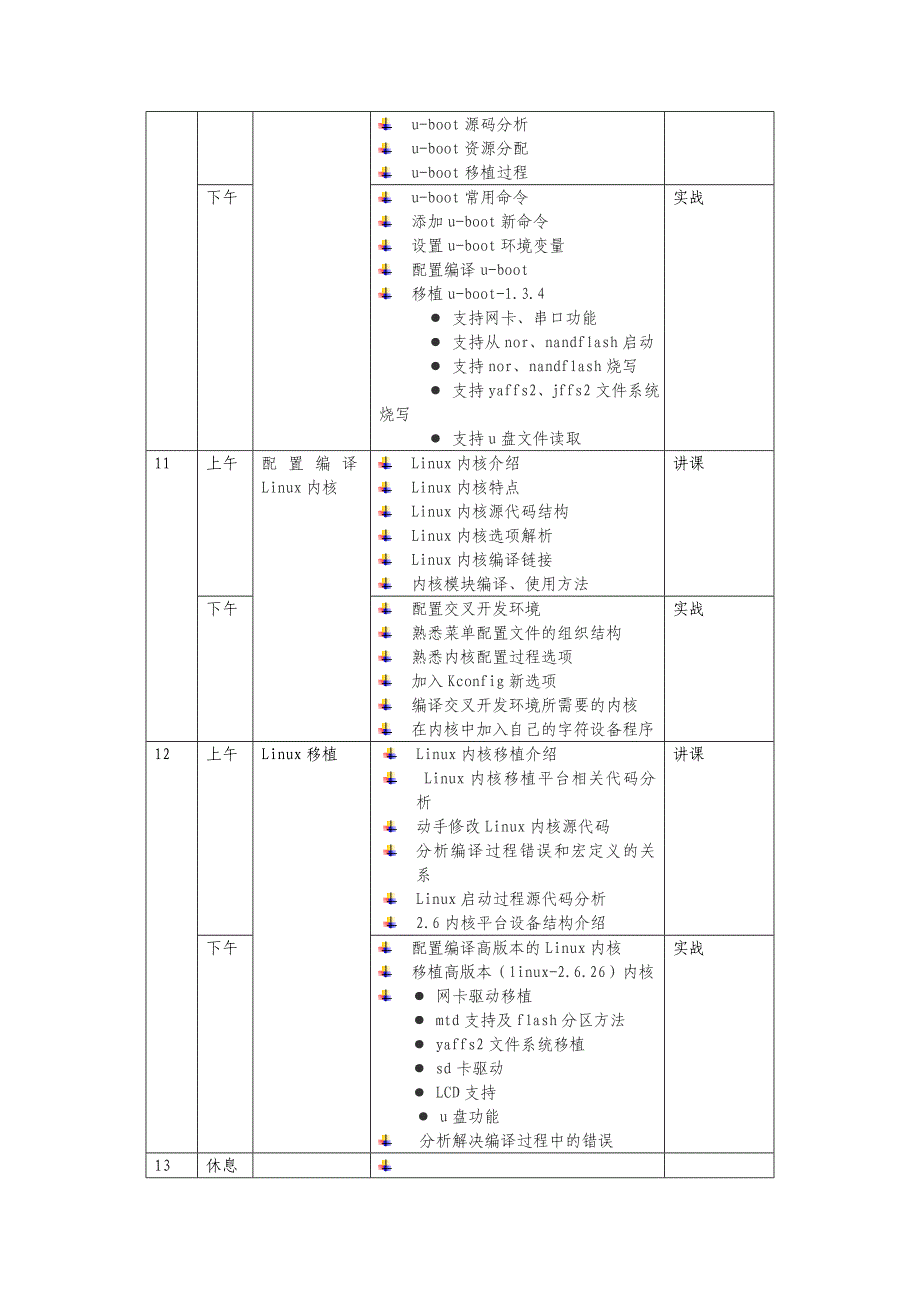 青年教师培训方案(1)_第4页