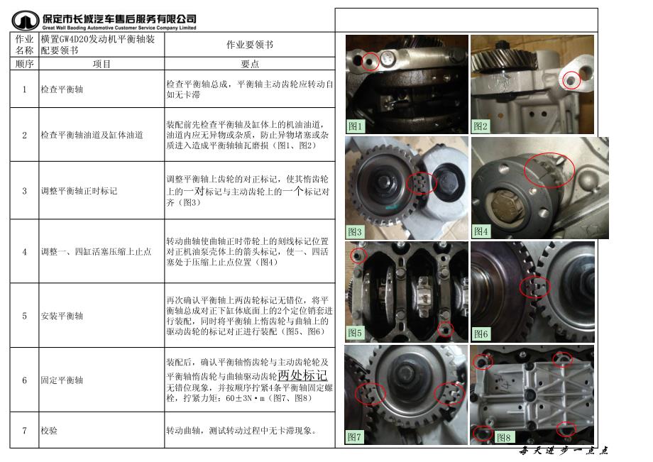 长城横置4D20发动机正时皮带装配方法_第3页