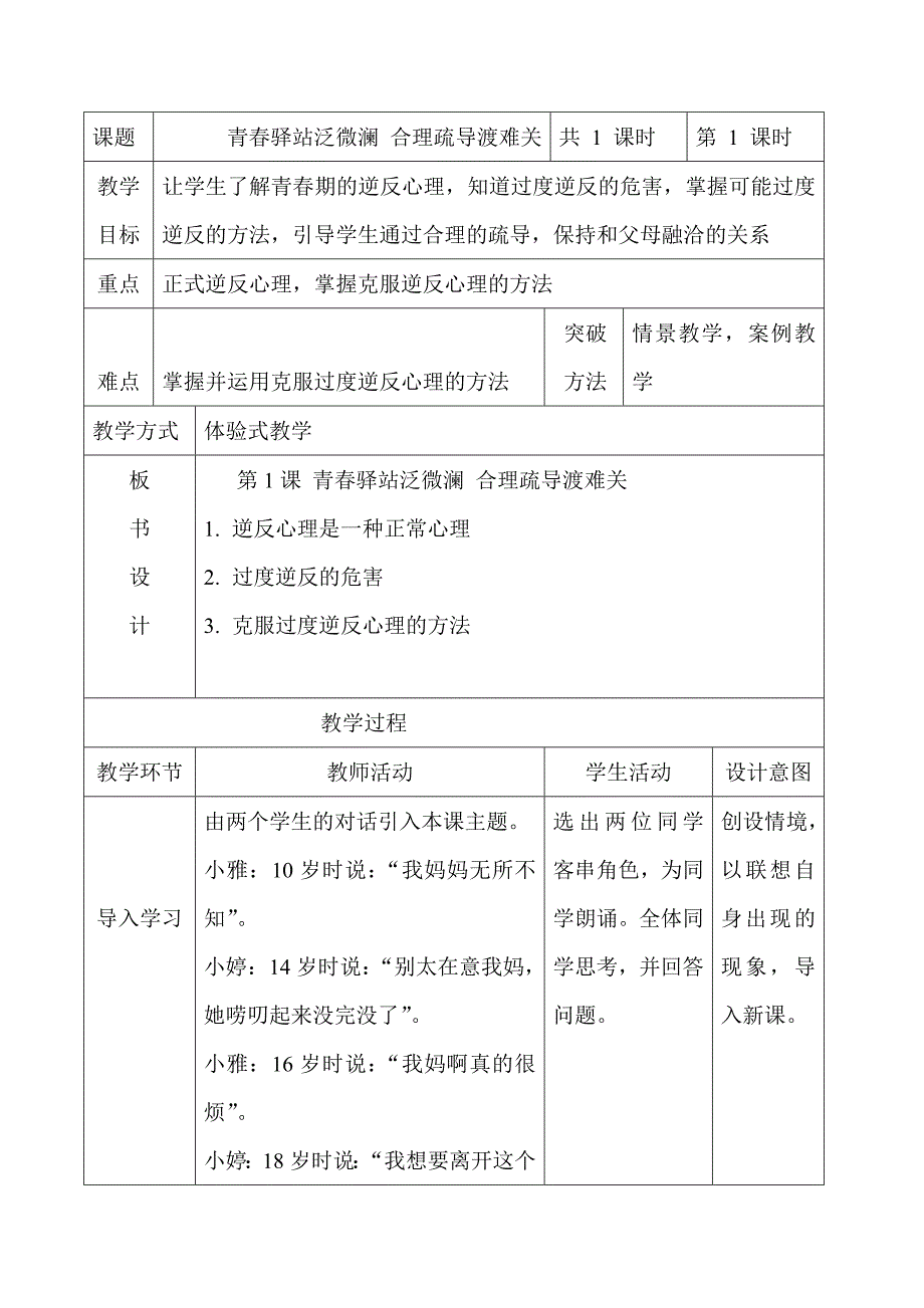 1.青春驿站泛微澜 合理疏导渡难关_第1页