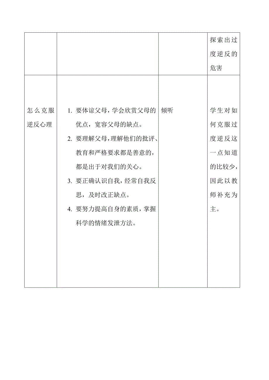 1.青春驿站泛微澜 合理疏导渡难关_第4页