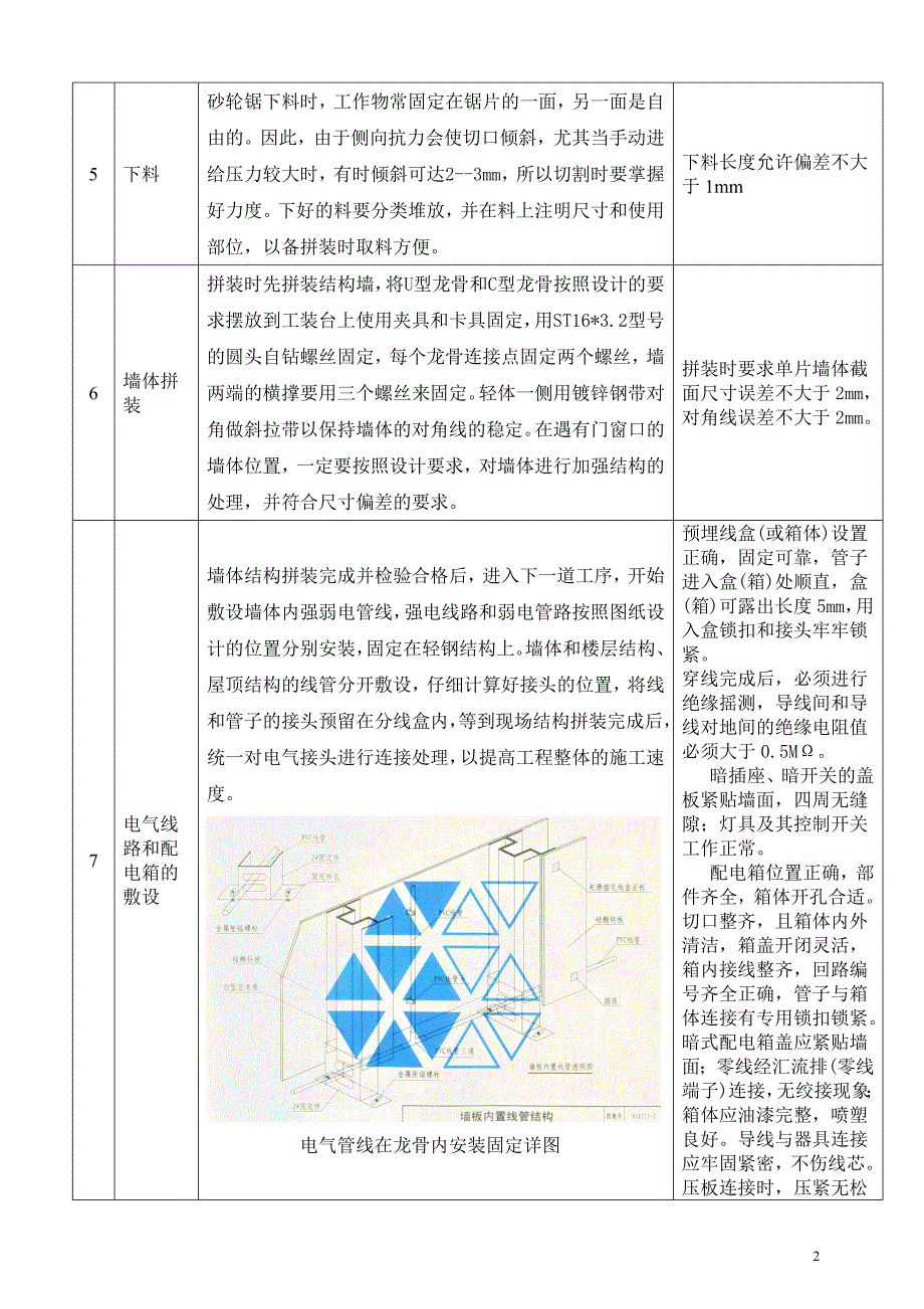 轻型装配式新式住宅施工工艺流程卡-003_第2页