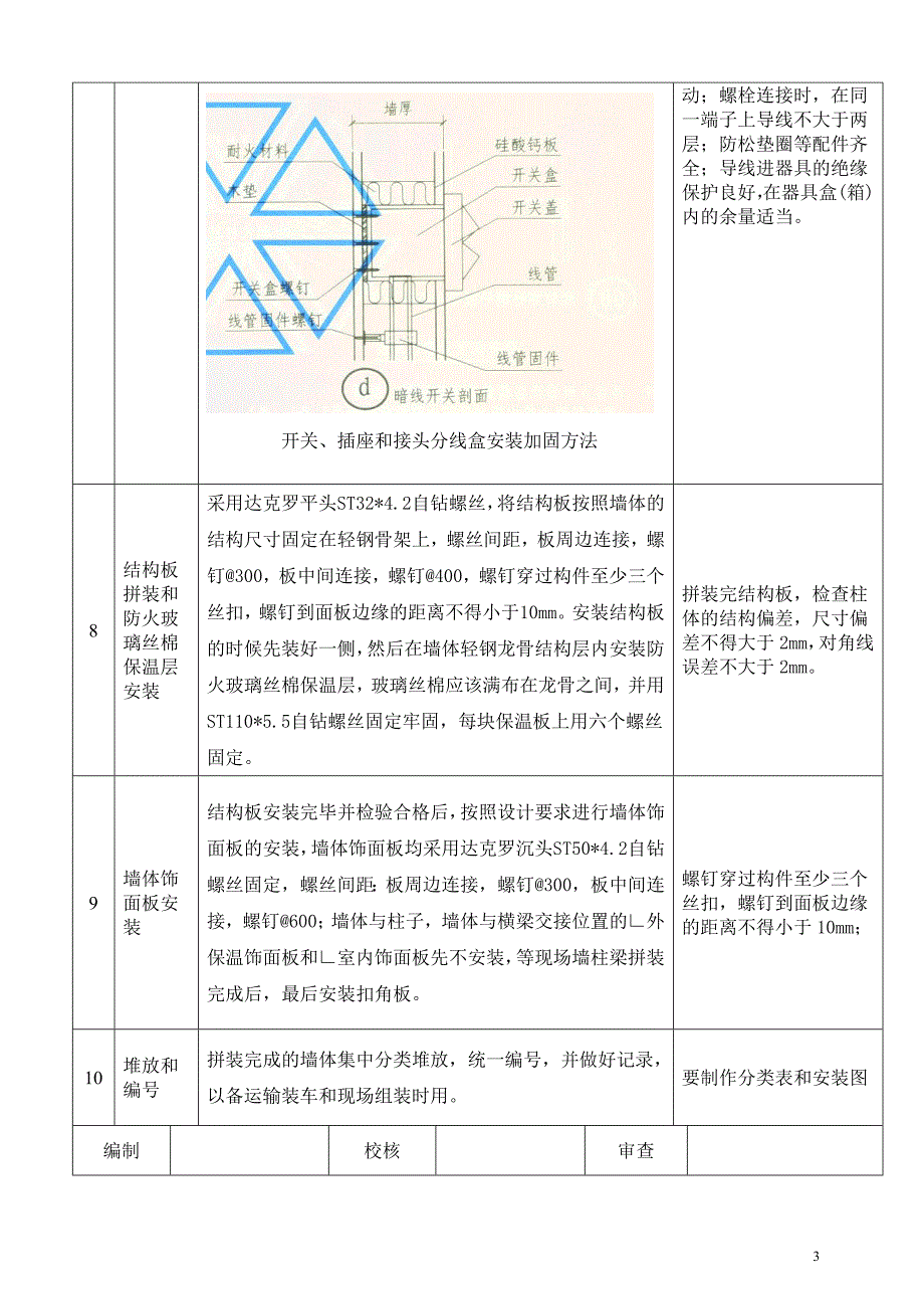 轻型装配式新式住宅施工工艺流程卡-003_第3页