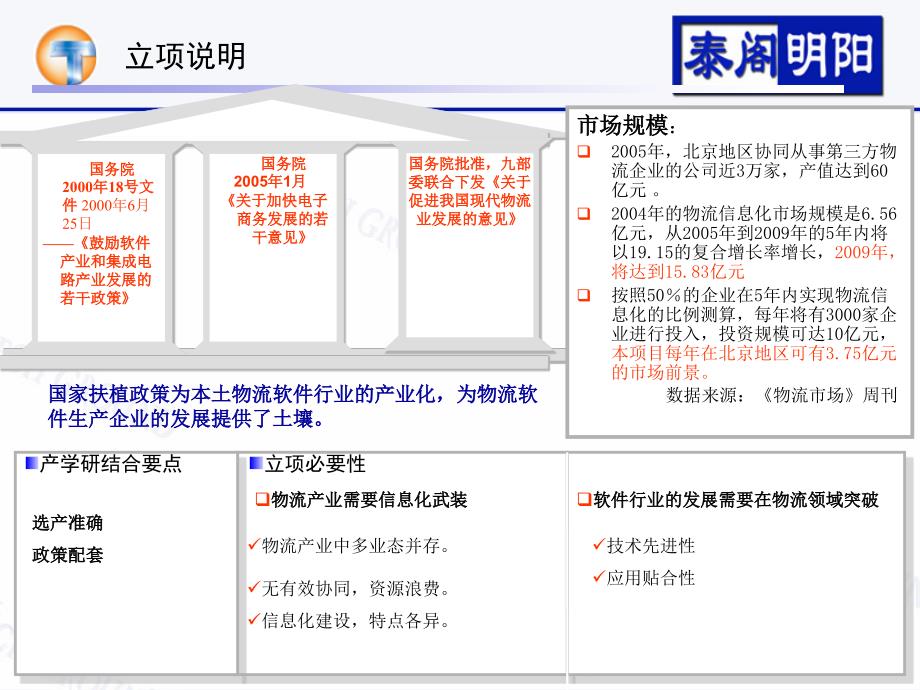 3pl企业综合物流软件可行性报告_第3页