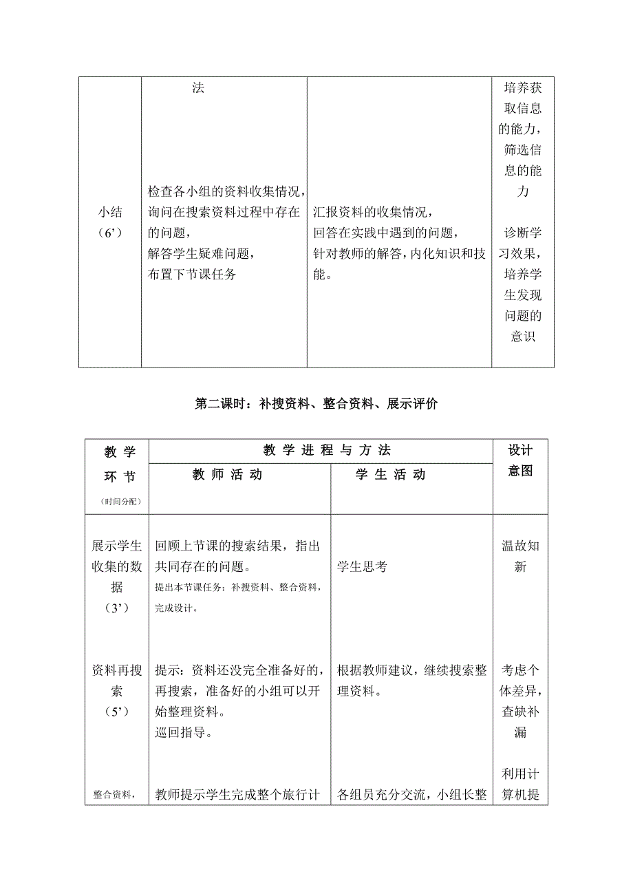 [修改]设计一个旅行计划教学案例[1]_第4页