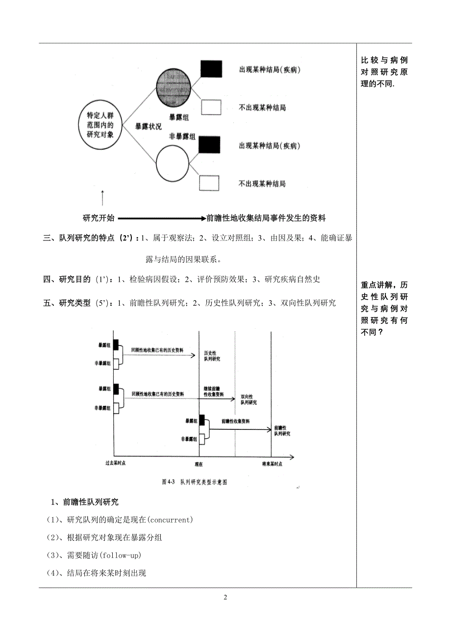 蚌埠医学院教师备课笔记_第2页