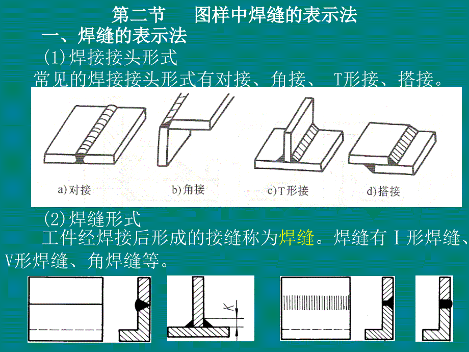 机械制图焊接图_第4页