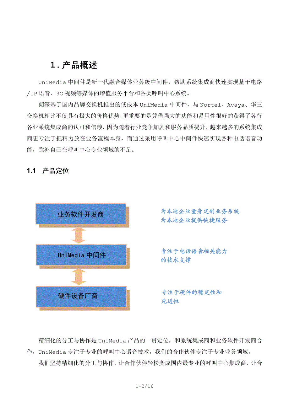 长沙朗深UniMedia产品介绍-(湖南联通V1.6)_第3页