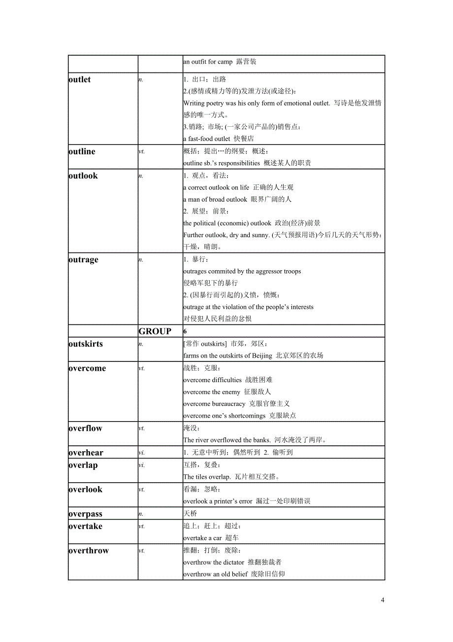 英语四级基本的词汇_第4页