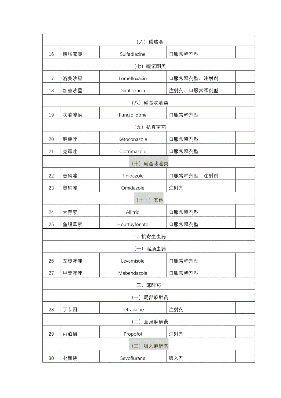 江苏省基层医疗卫生机构_第2页