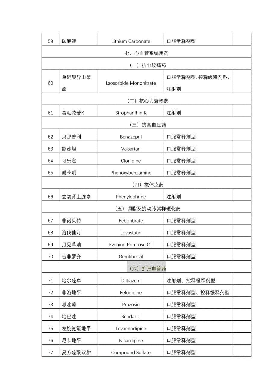 江苏省基层医疗卫生机构_第5页