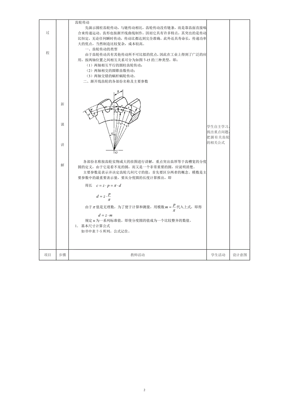 齿轮传动精品教案_第2页