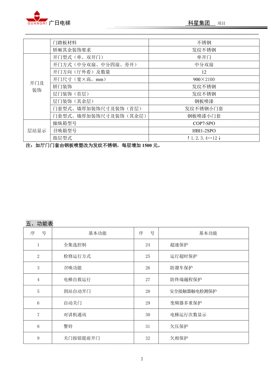 广日电梯报_价_书(科星)_第2页