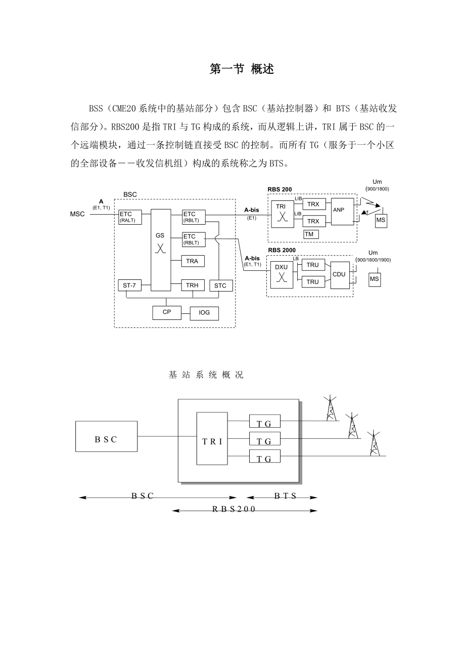 移动通信入门基础-无线部分教材_第3页