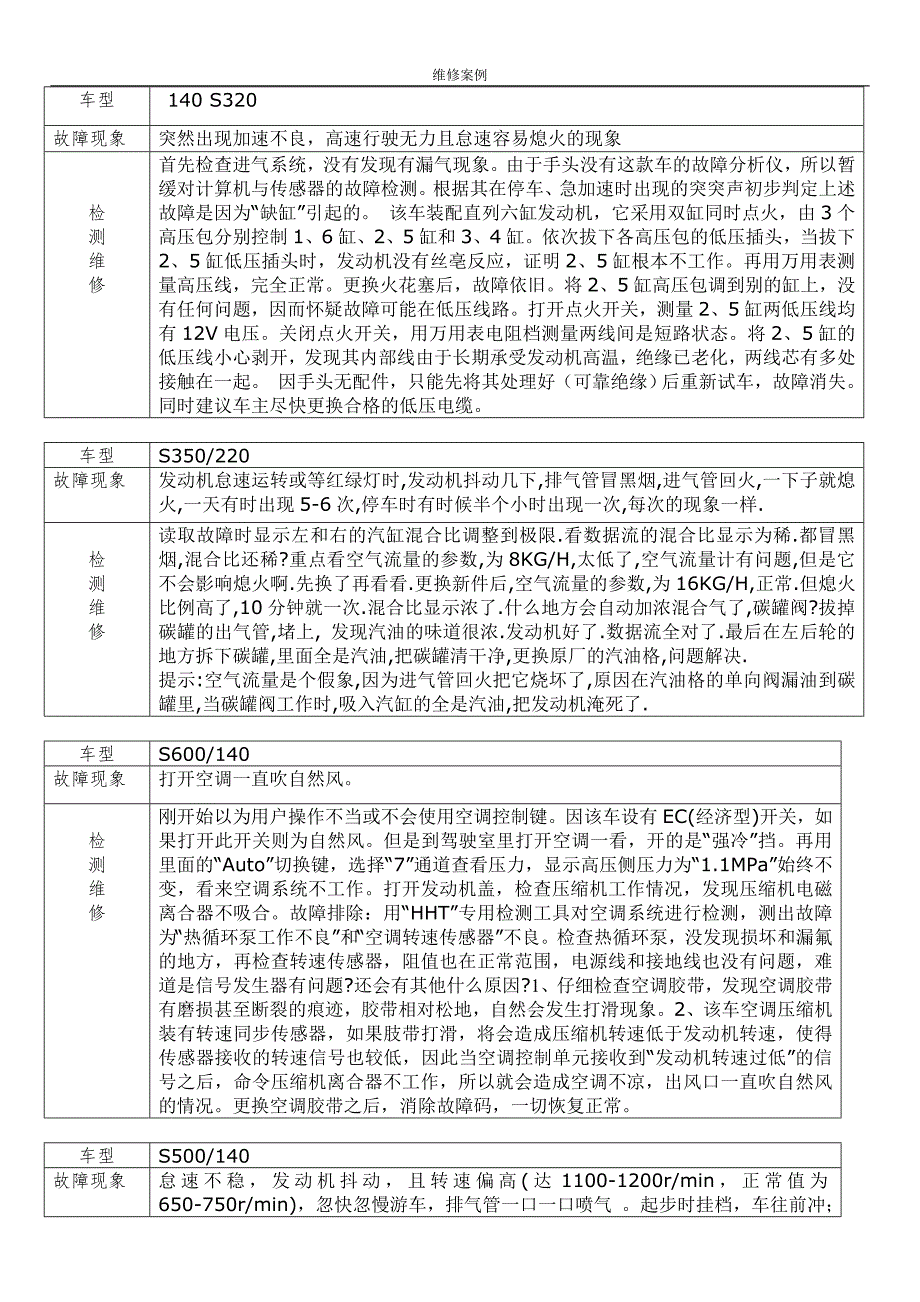 汽车维修案例分析_第1页