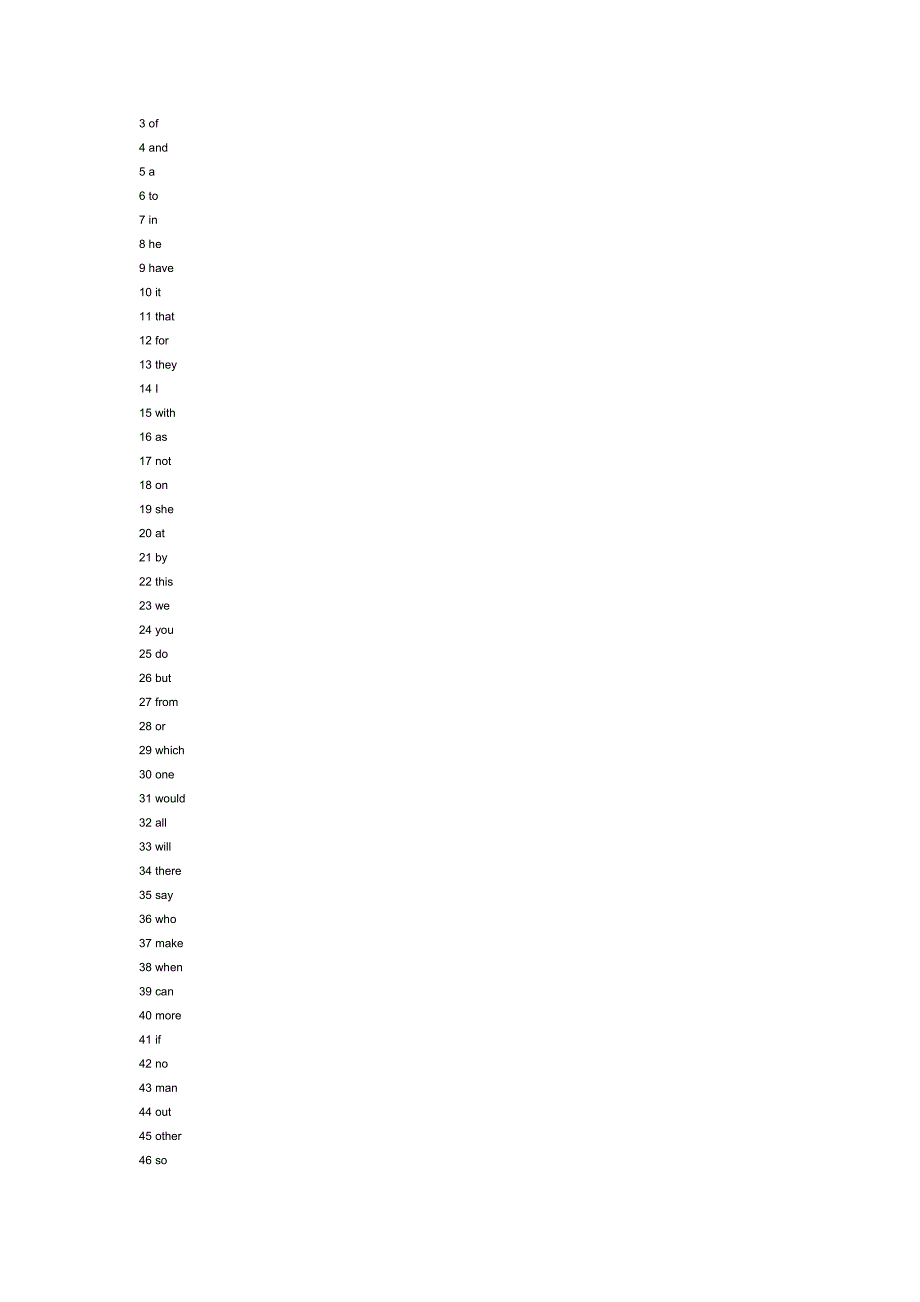 按使用频率排列常见的2000英语单词_第2页