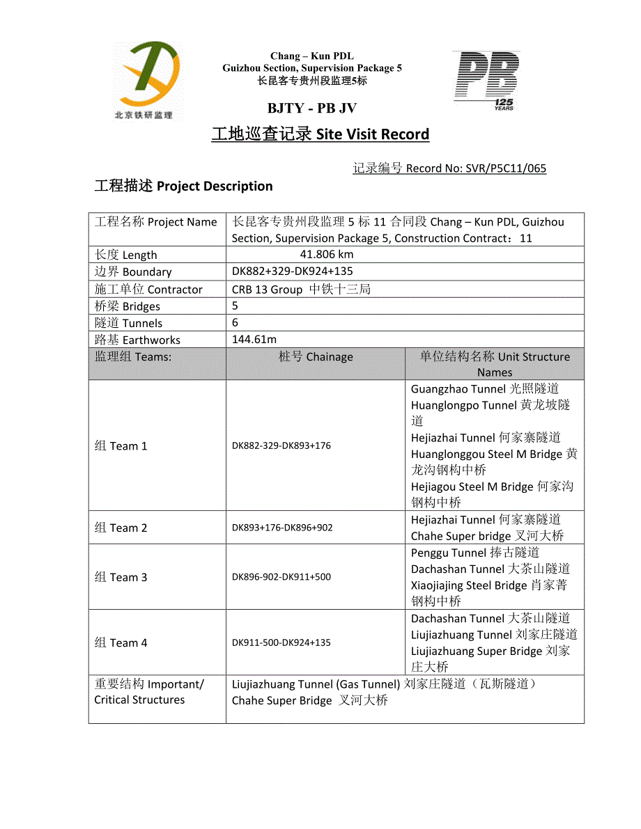 外籍工程师高速铁路巡查记录_第1页