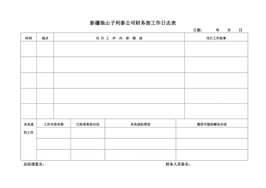 财务部工作日志表_第1页